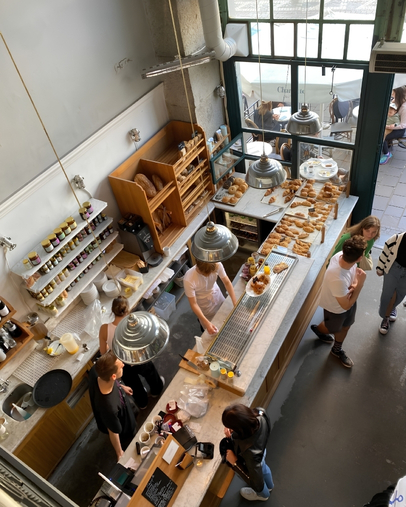 Commercial Bakery Kitchens On Affordable Rentals